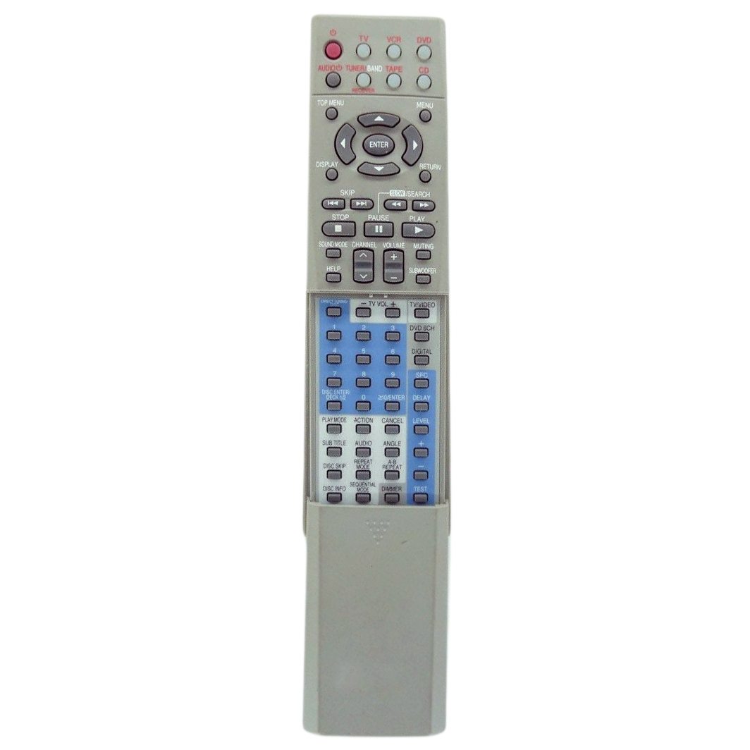 Panasonic EUR7502X50 Home Theater Remote Control