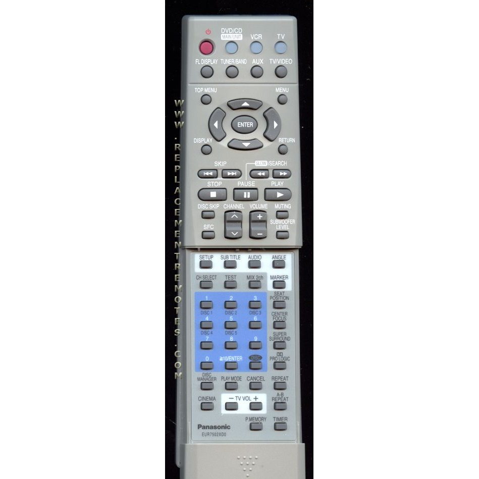 Panasonic EUR7502XD0 Receiver Remote Control