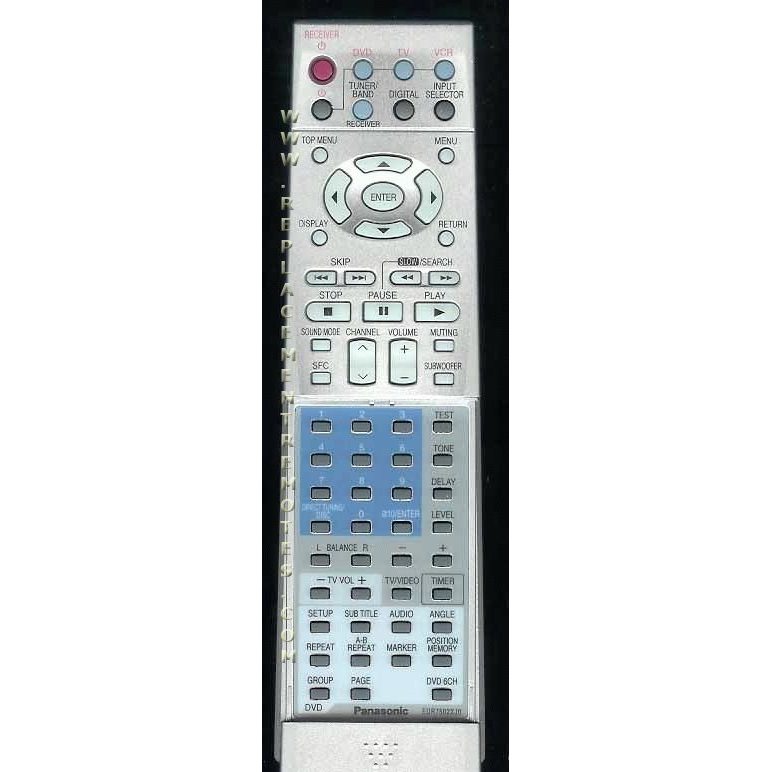 Panasonic EUR7502XJ0 Receiver Remote Control