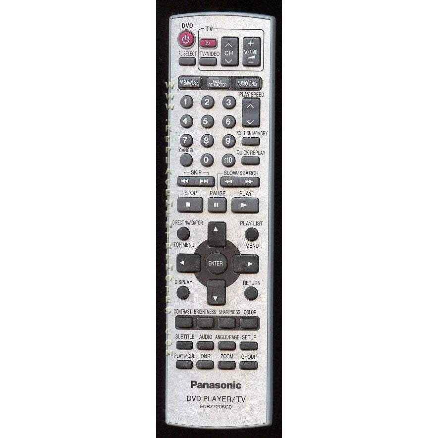 Panasonic EUR7720KG0 DVD Remote Control