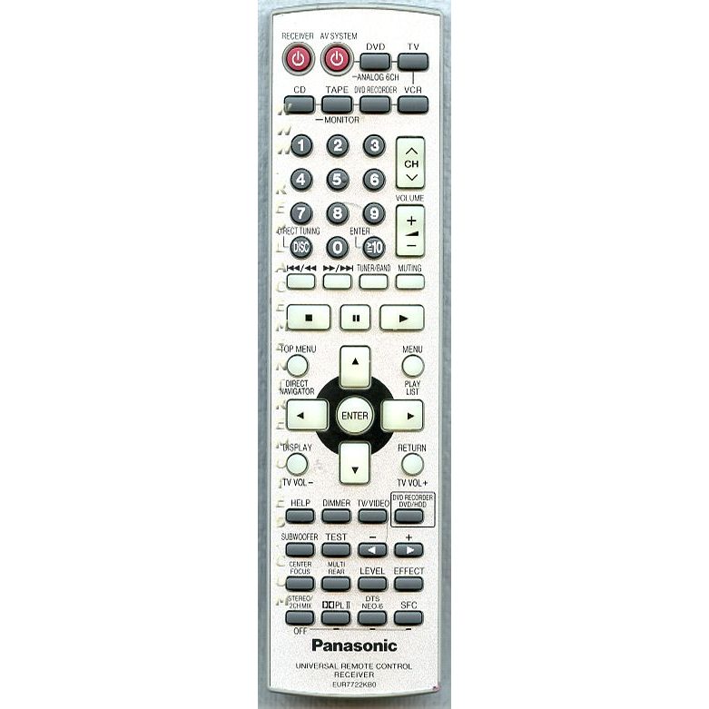 Panasonic EUR7722KB0 Receiver Remote Control