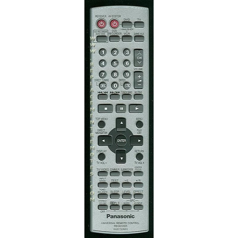 Panasonic EUR7722KF0 Receiver Remote Control