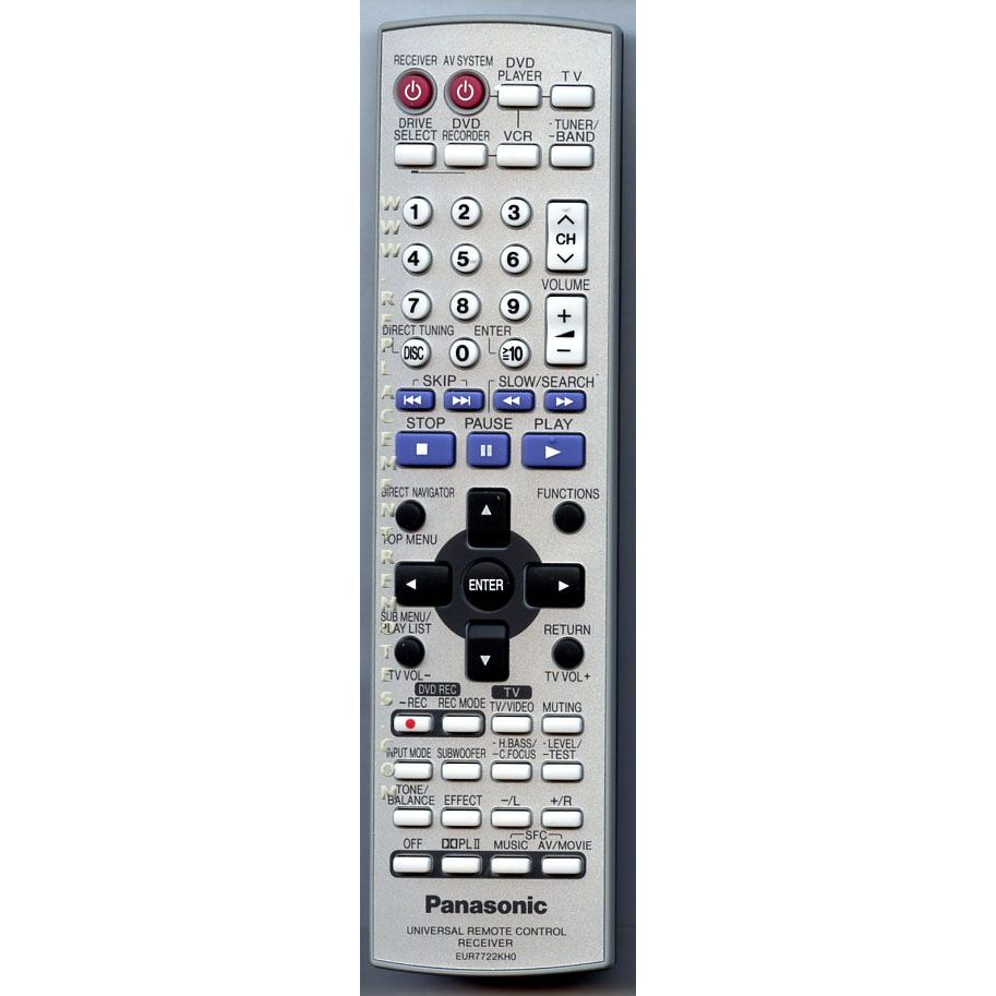 Panasonic EUR7722KH0 Home Theater Remote Control