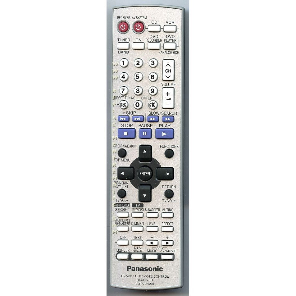 Panasonic EUR7722KM0 Receiver Remote Control