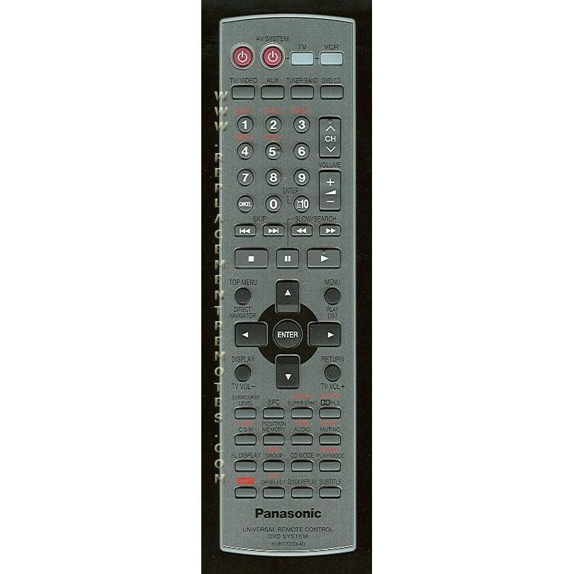 Panasonic EUR7722X40 Receiver Remote Control