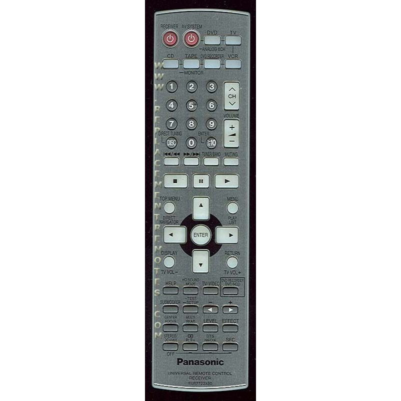 Panasonic EUR7722X80 Receiver Remote Control