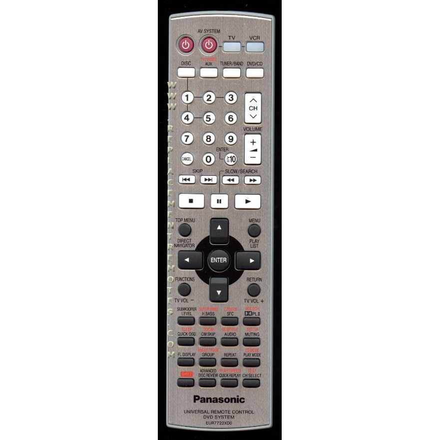 Panasonic EUR7722XD0 Home Theater Remote Control