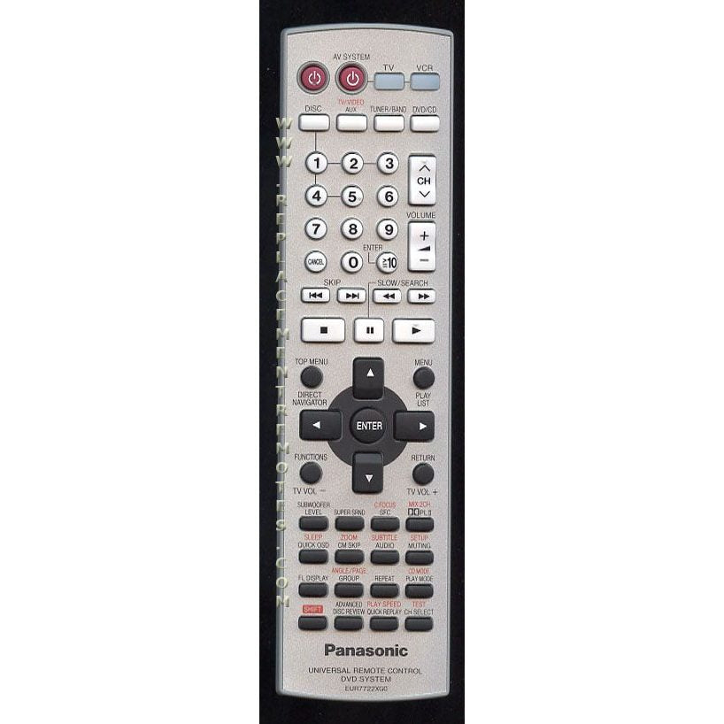 Panasonic EUR7722XG0 Home Theater Remote Control