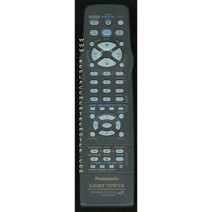 Panasonic LSSQ0246 Receiver Remote Control