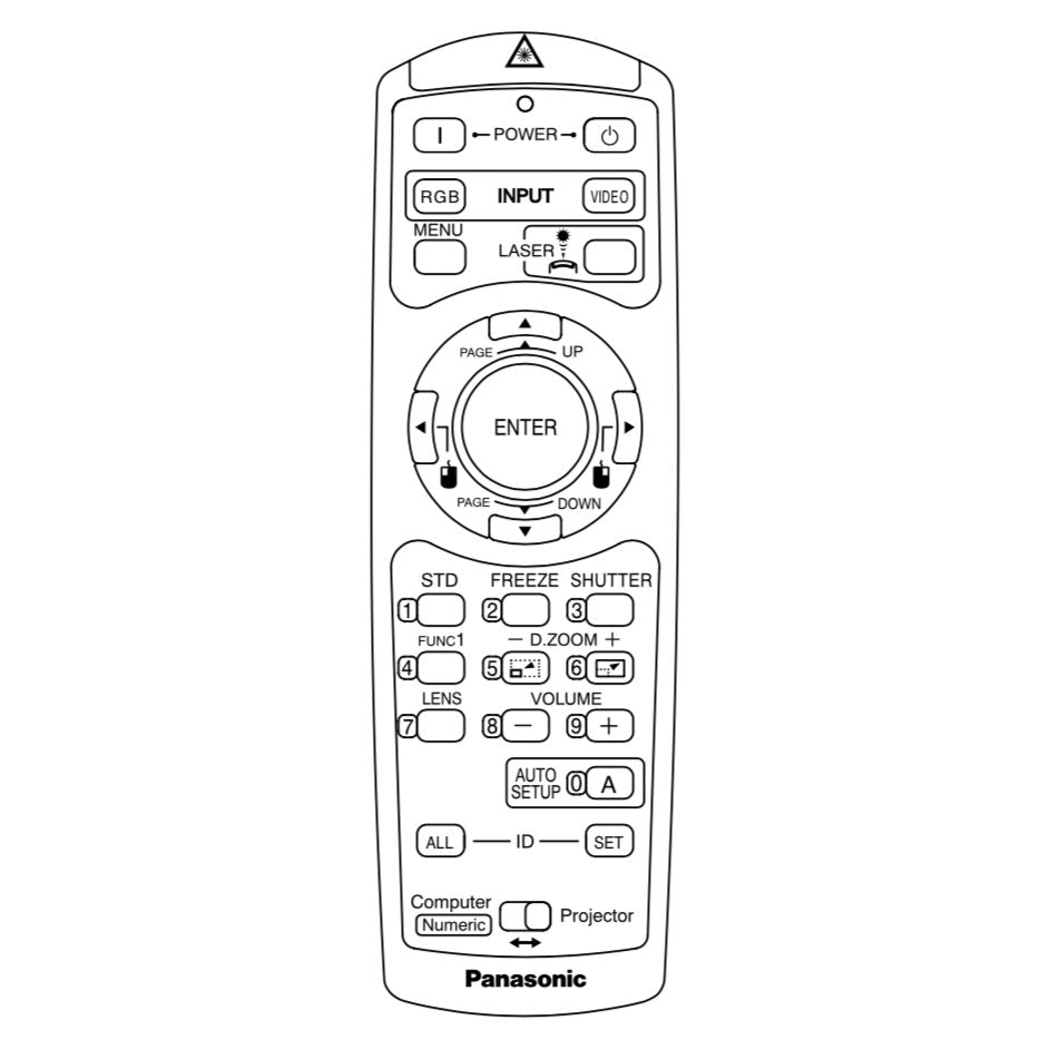 Panasonic N2QAEA000022 Projector Remote Control