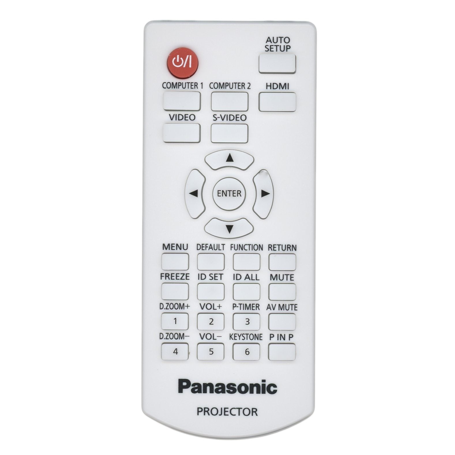 Panasonic N2QAYA000071 Projector Remote Control