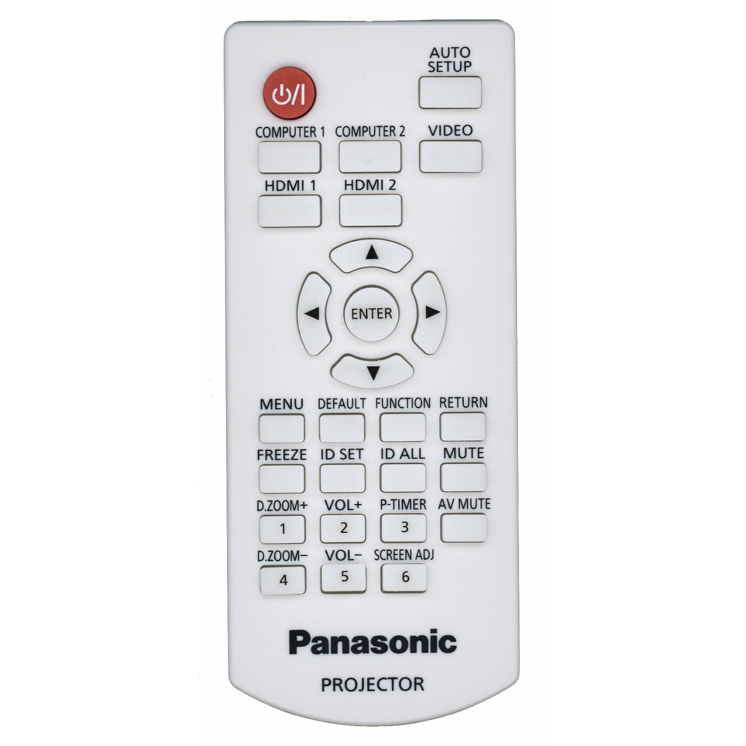 Panasonic N2QAYA000088 Projector Remote Control