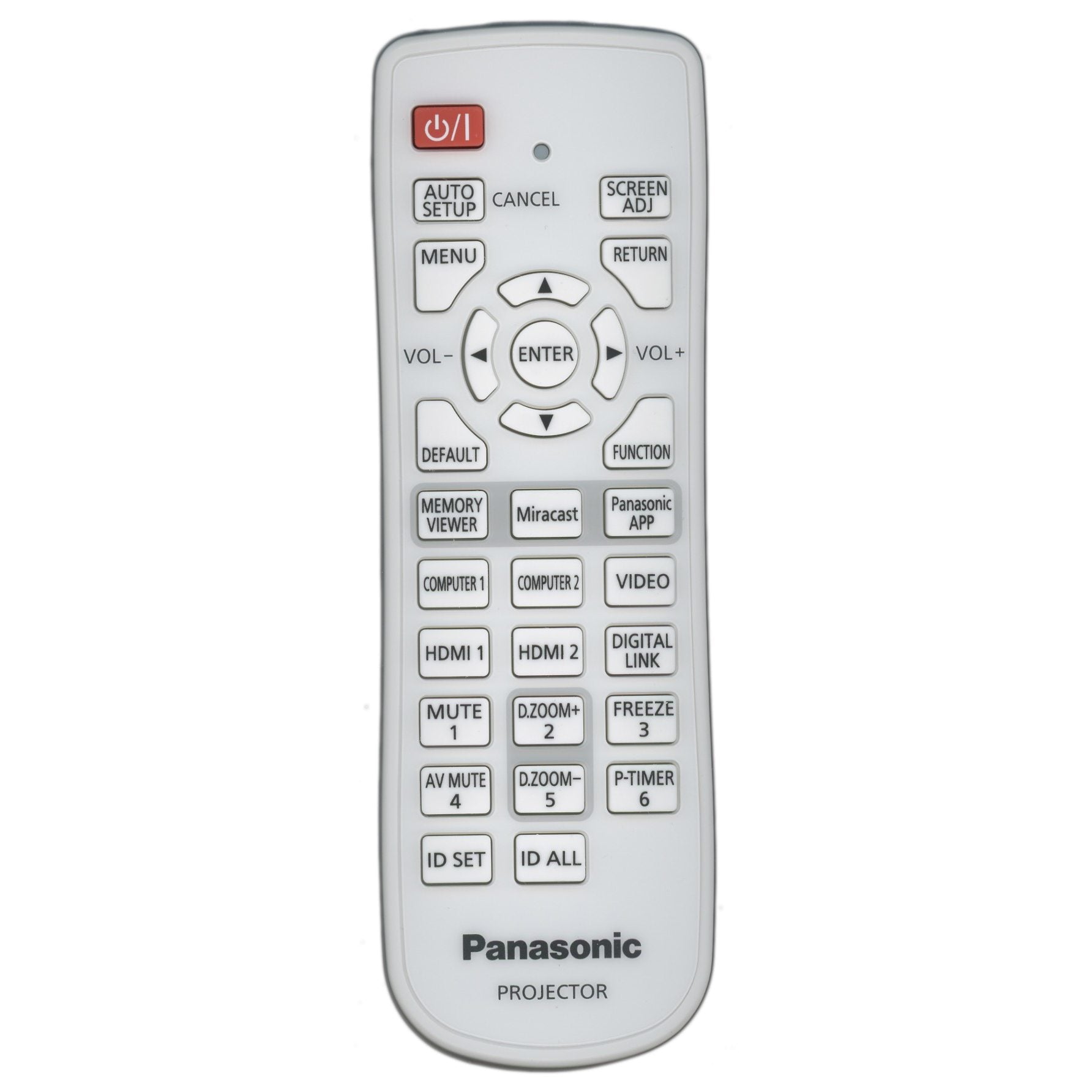 Panasonic N2QAYA000090 Projector Remote Control