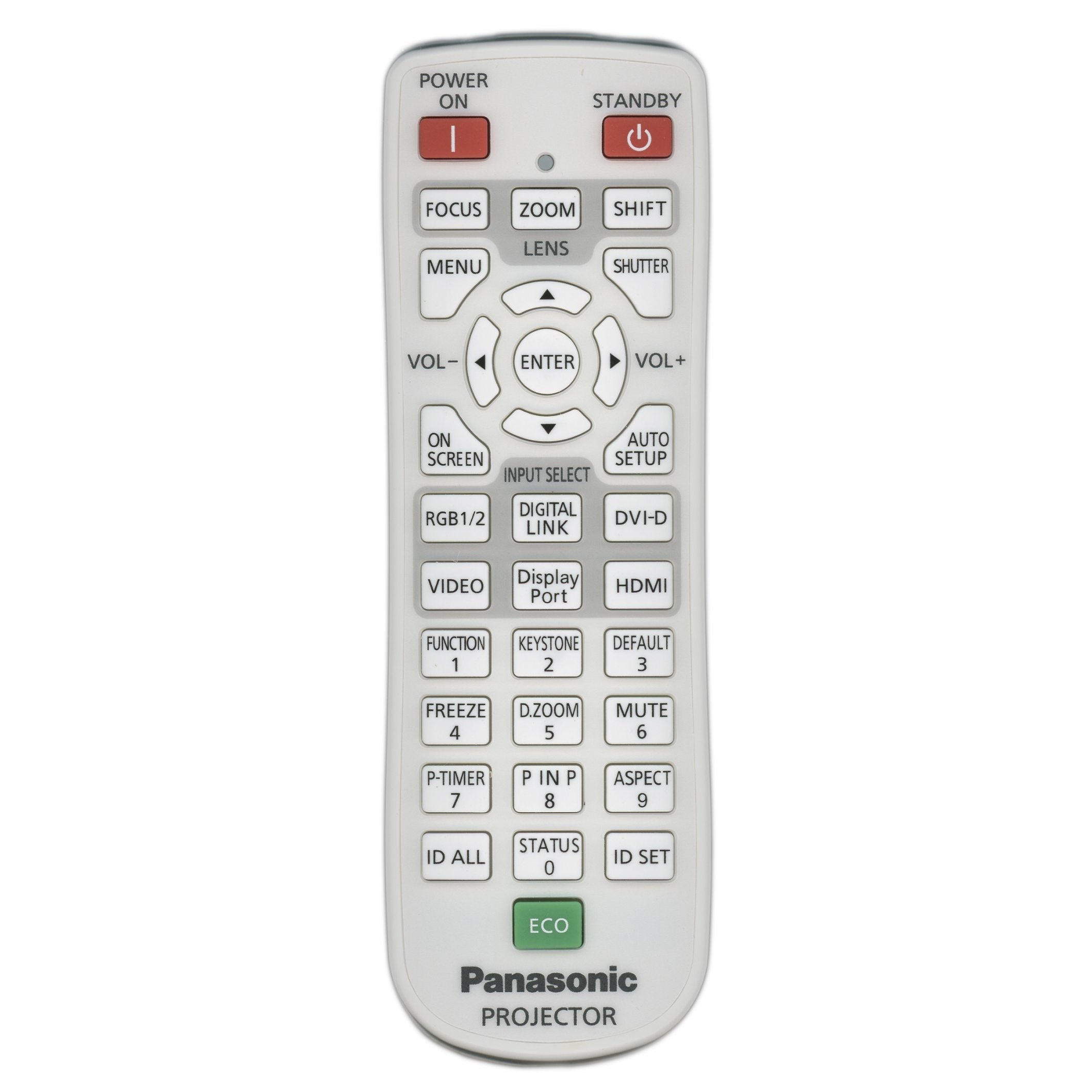 Panasonic N2QAYA000105 Projector Remote Control