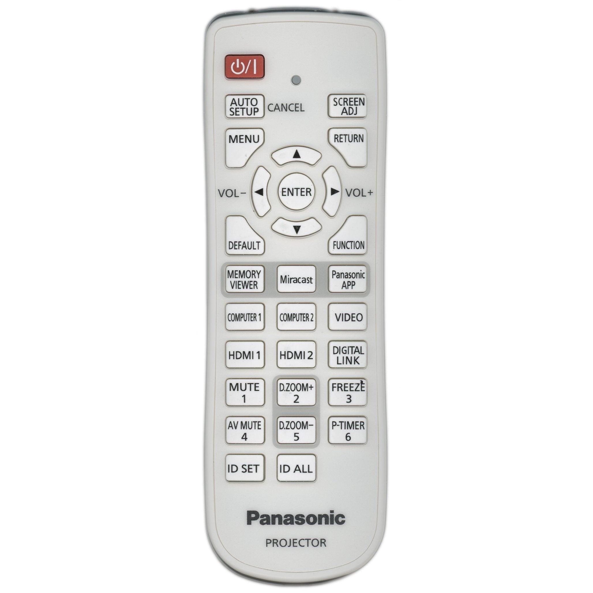 Panasonic N2QAYA000107 Projector Remote Control