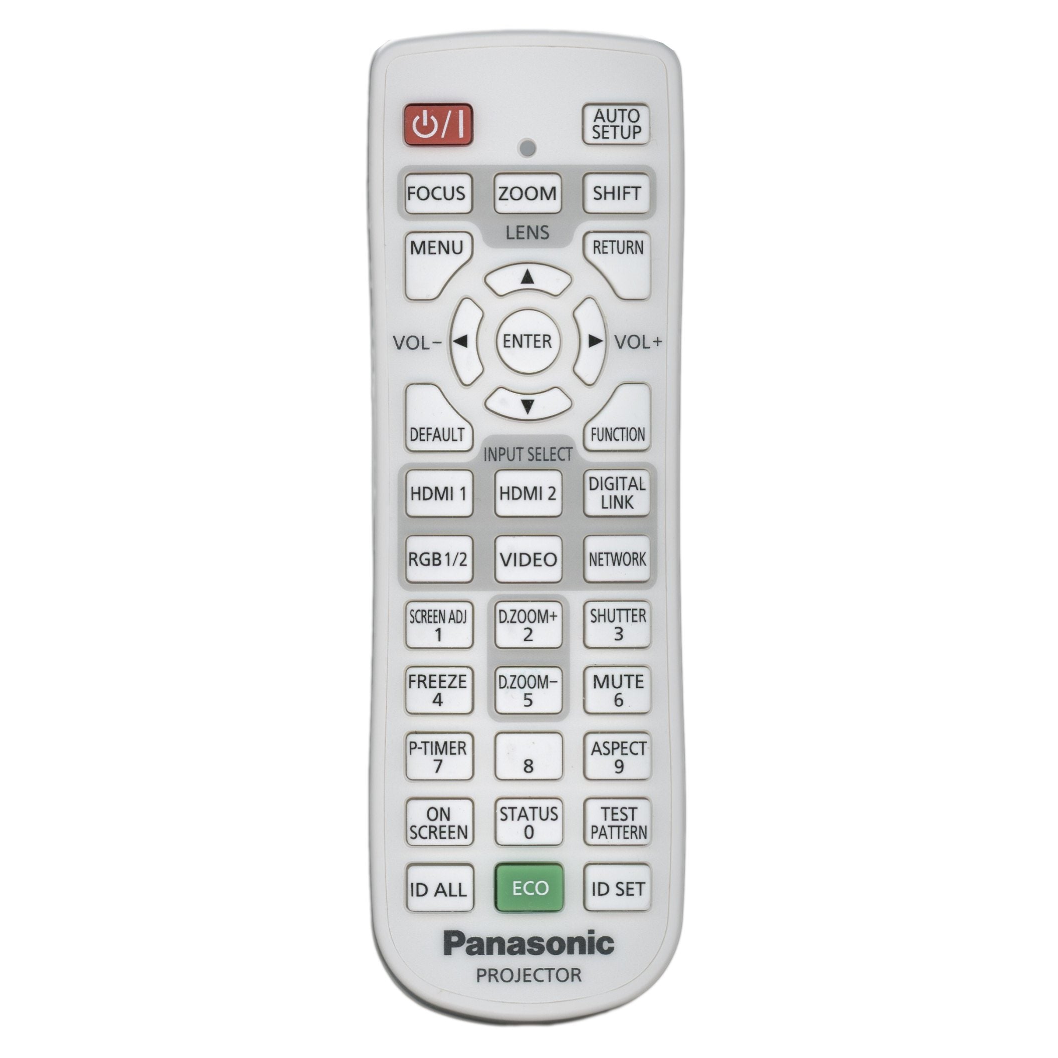 Panasonic N2QAYA000119 Projector Remote Control