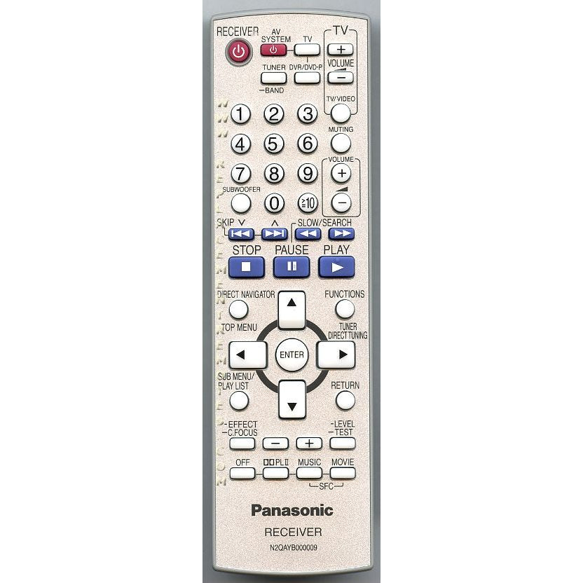 Panasonic N2QAYB000009 Receiver Remote Control