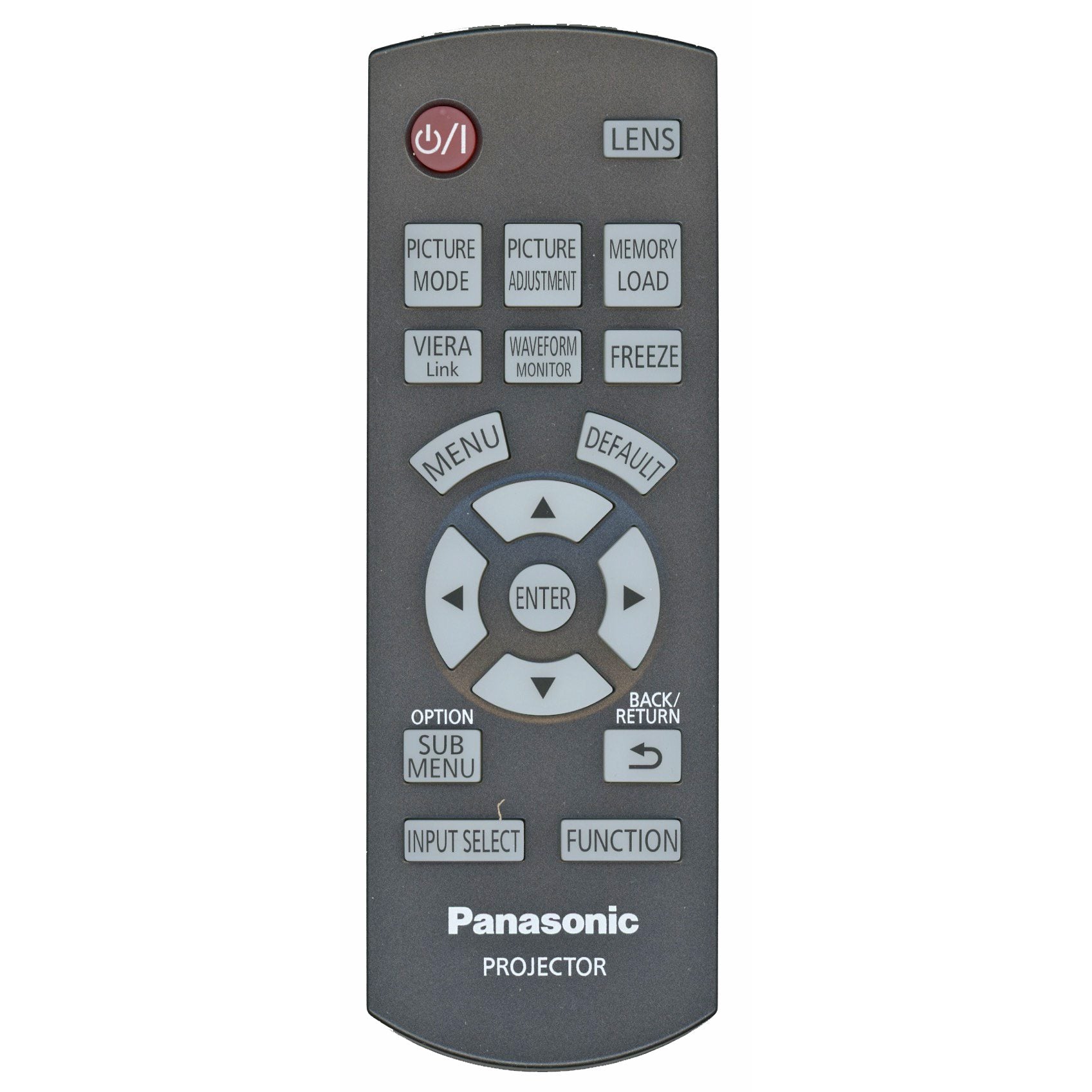 Panasonic N2QAYB000450 Projector Remote Control