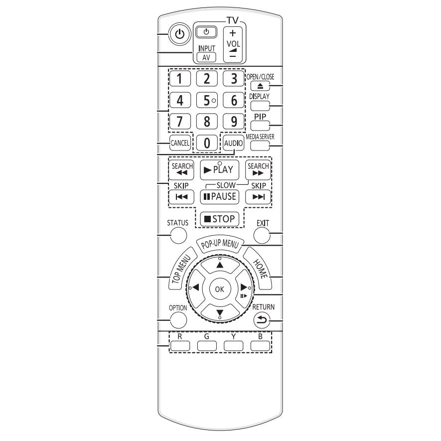 Panasonic N2QAYB000580 Blu-ray Remote Control