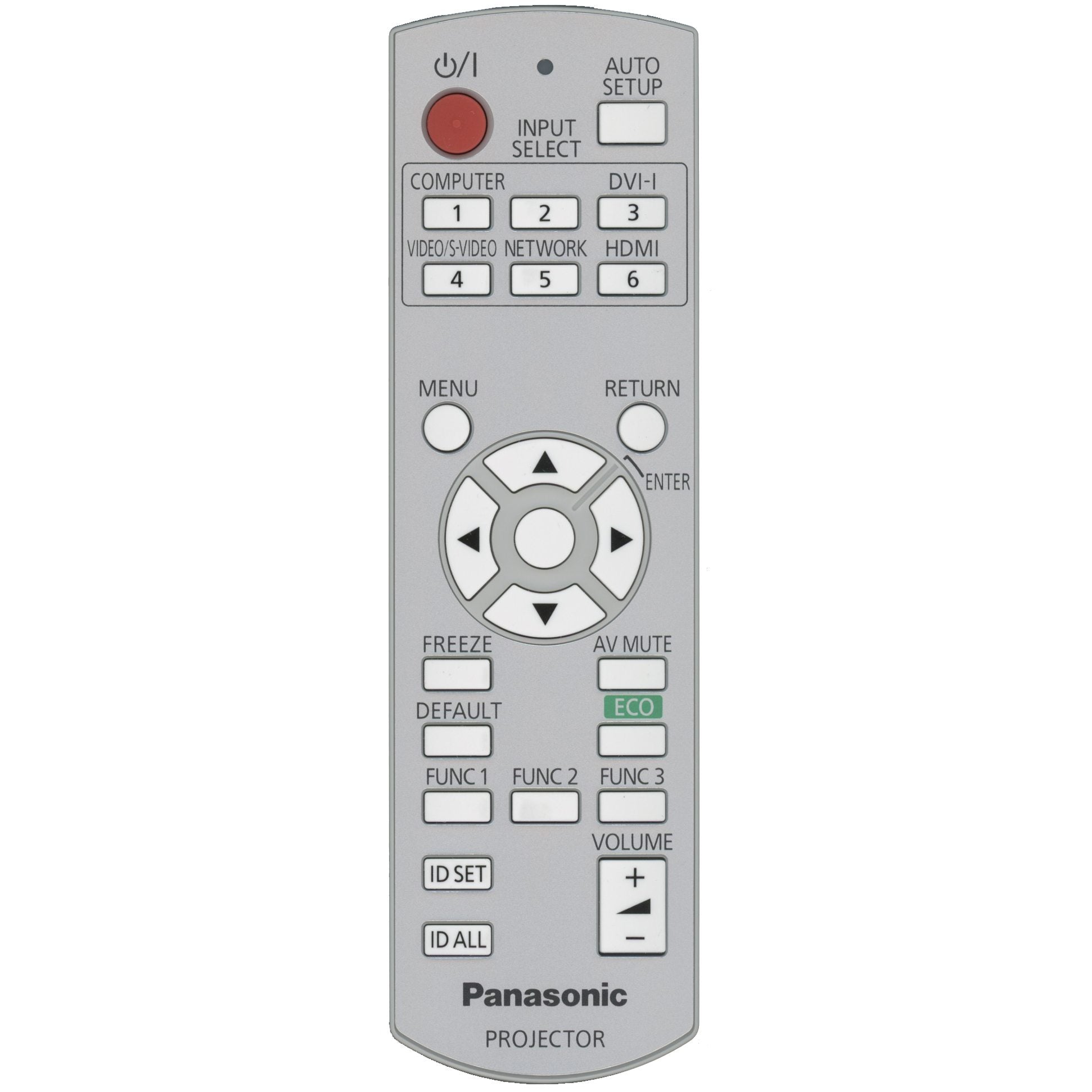 Panasonic N2QAYB000669 Projector Remote Control