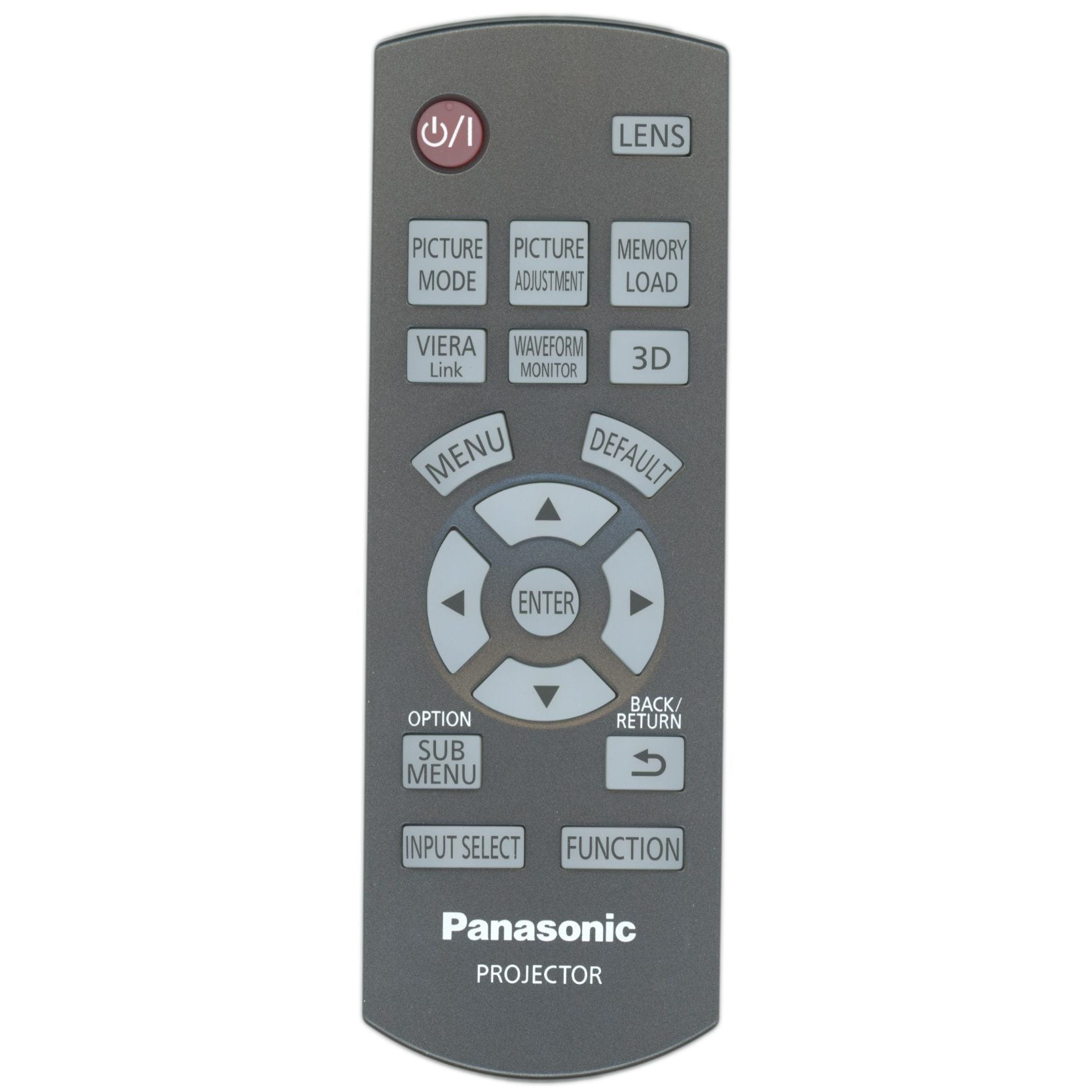 Panasonic N2QAYB000680 Projector Remote Control