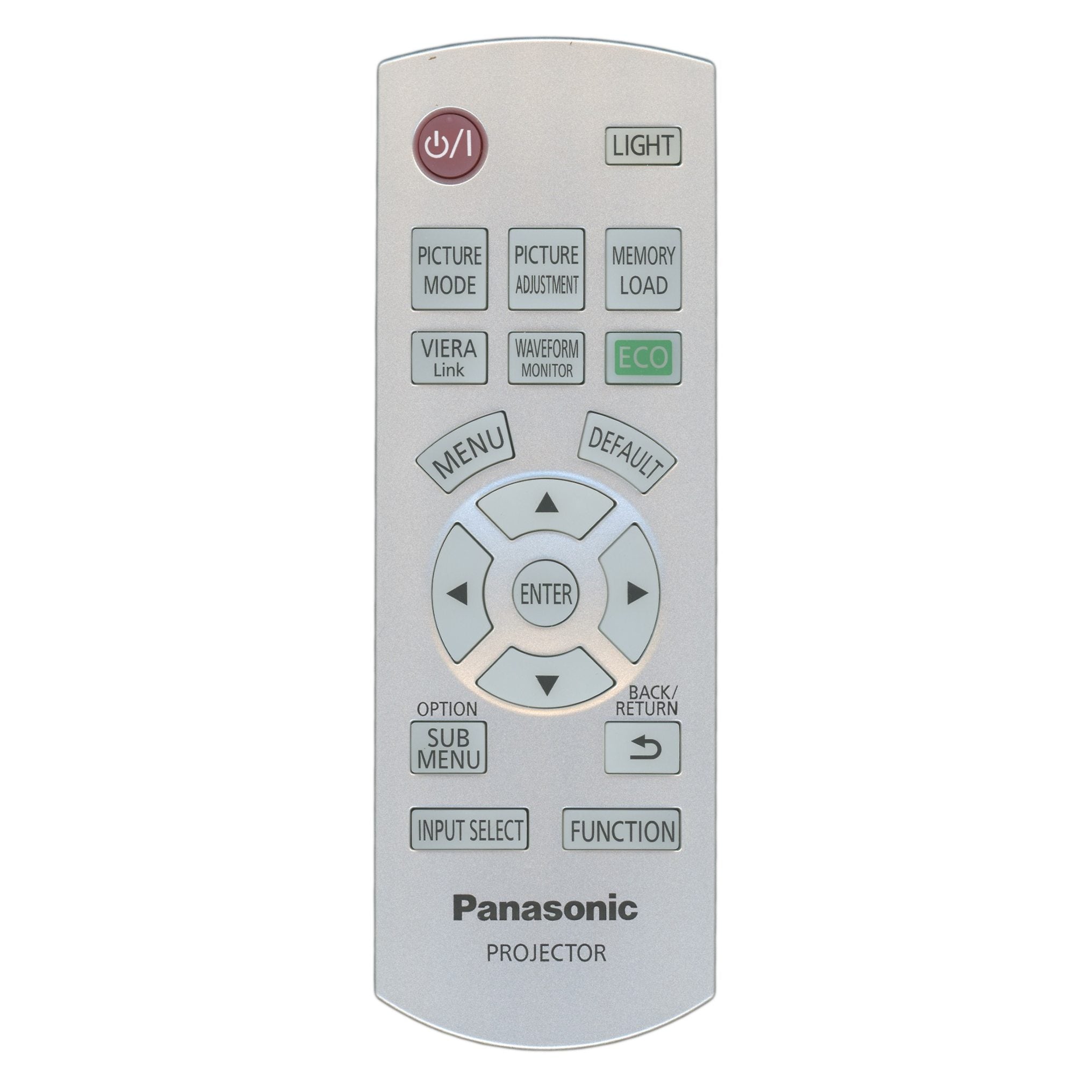 Panasonic N2QAYB000681 Projector Remote Control