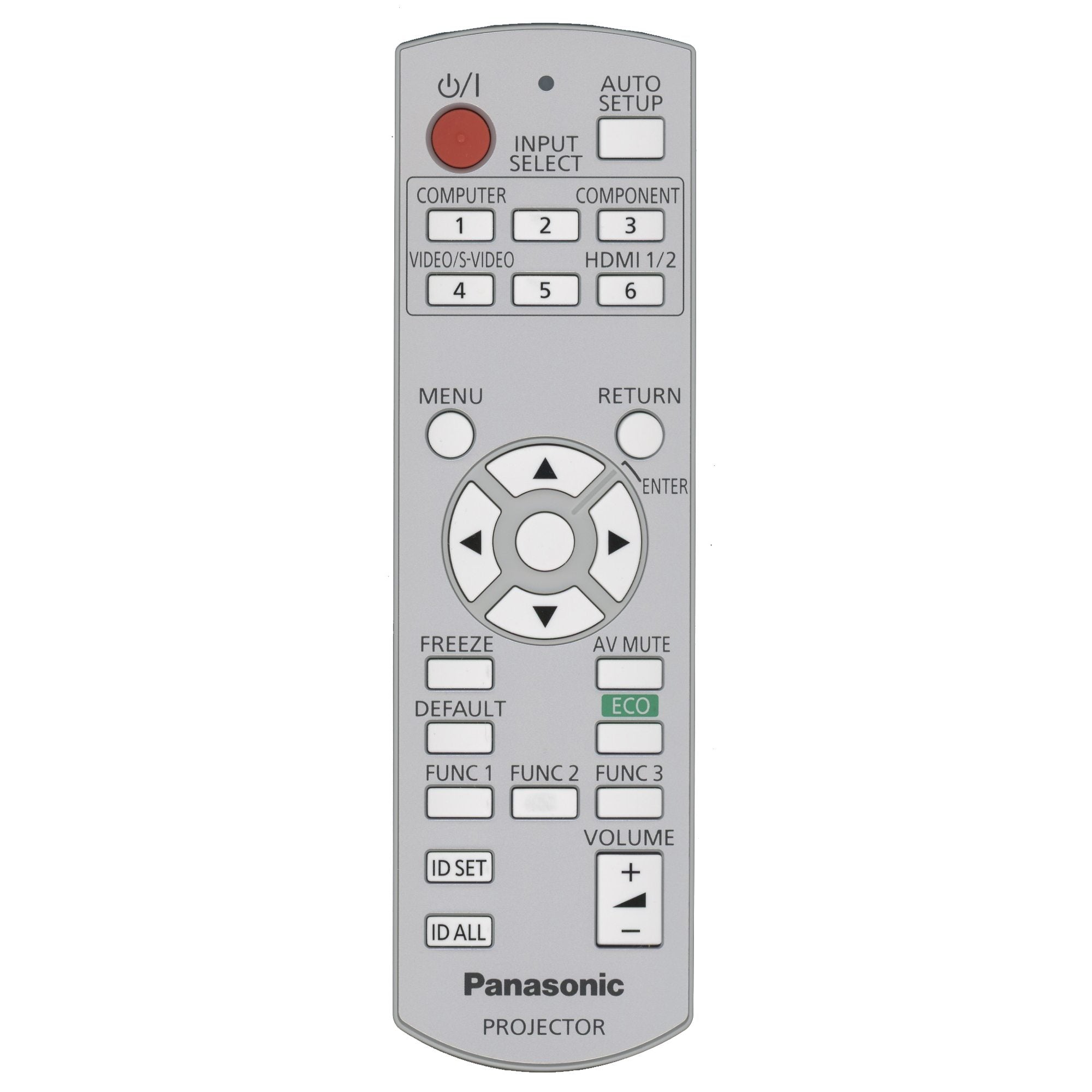 Panasonic N2QAYB000696 Projector Remote Control