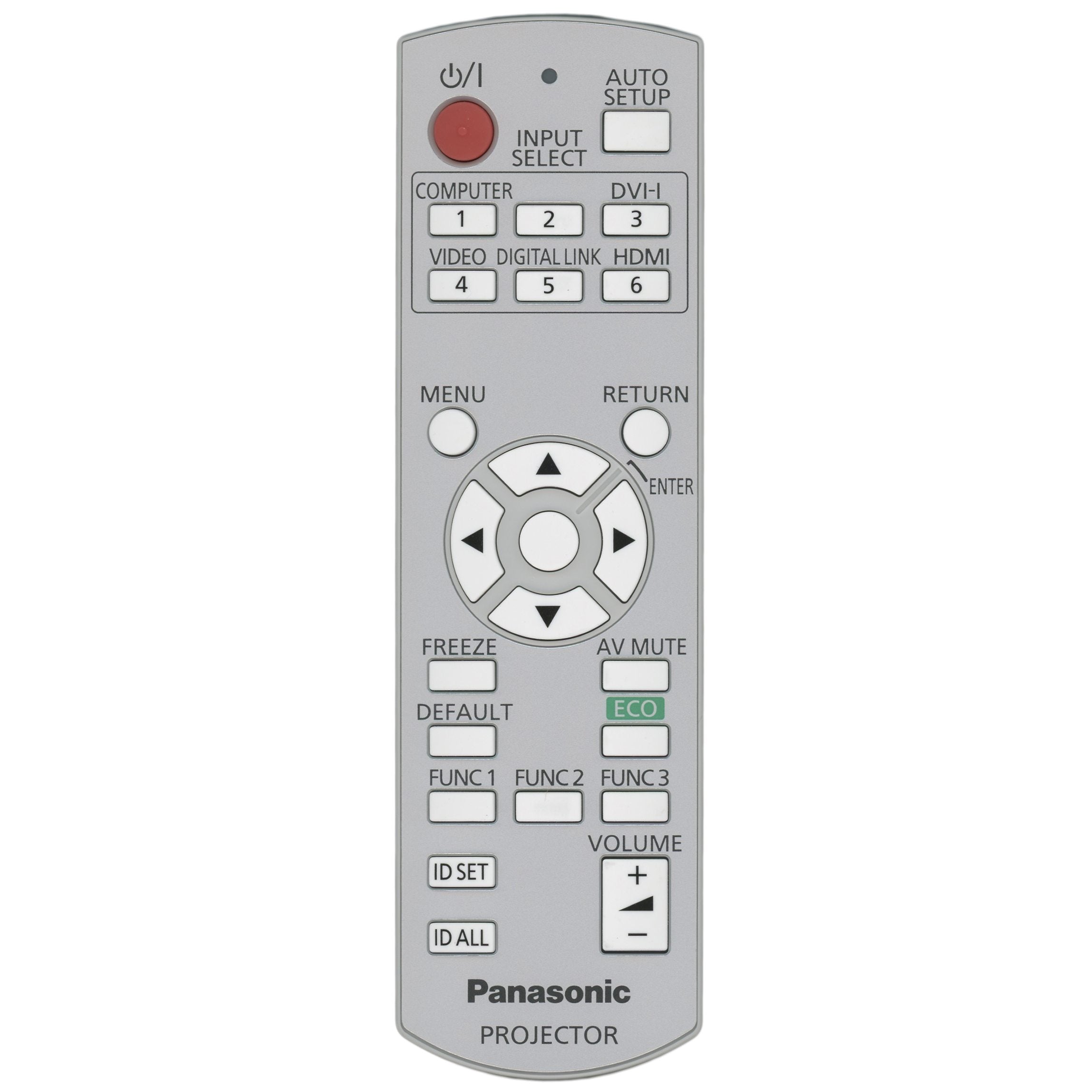 Panasonic N2QAYB000812 Projector Remote Control