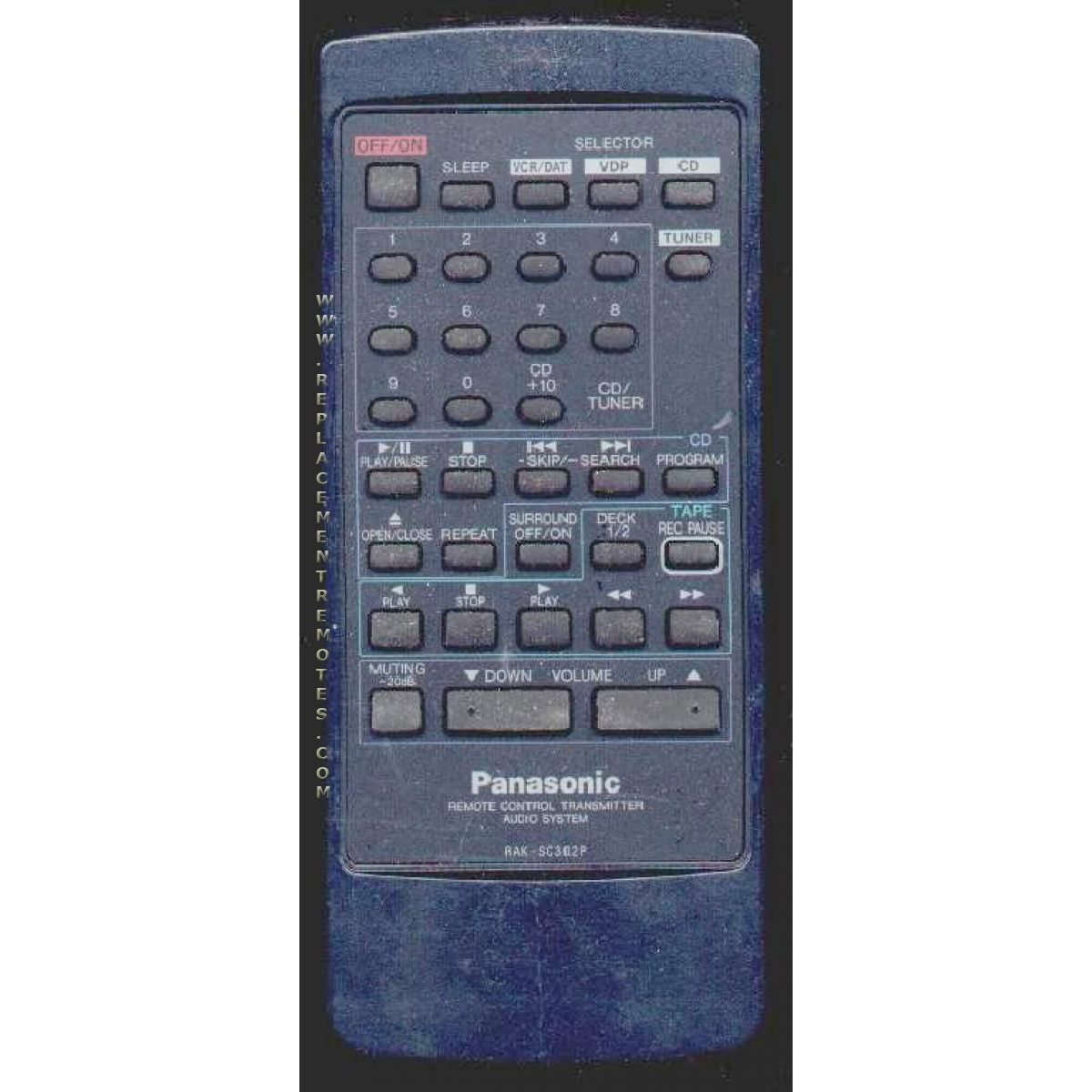 Panasonic RAKSC302P Audio Remote Control