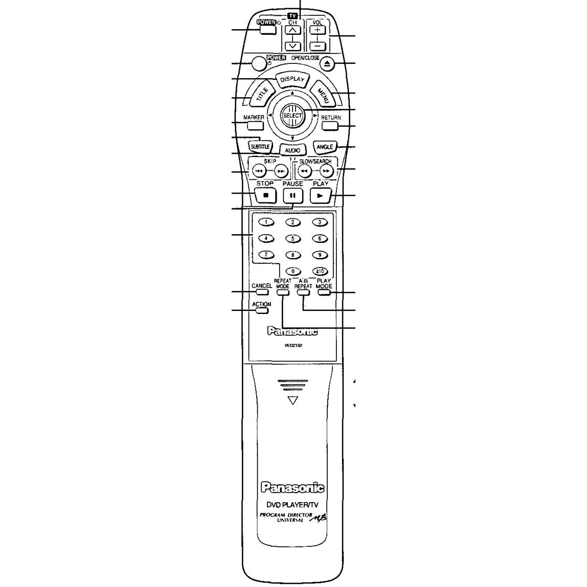 Panasonic VEQ2192 DVD Remote Control