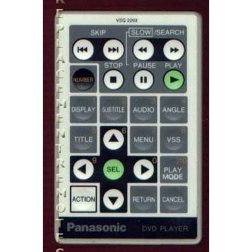 Panasonic VEQ2293 DVD Remote Control