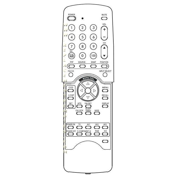 Philips 996500030927 Consumer Electronics Remote Control