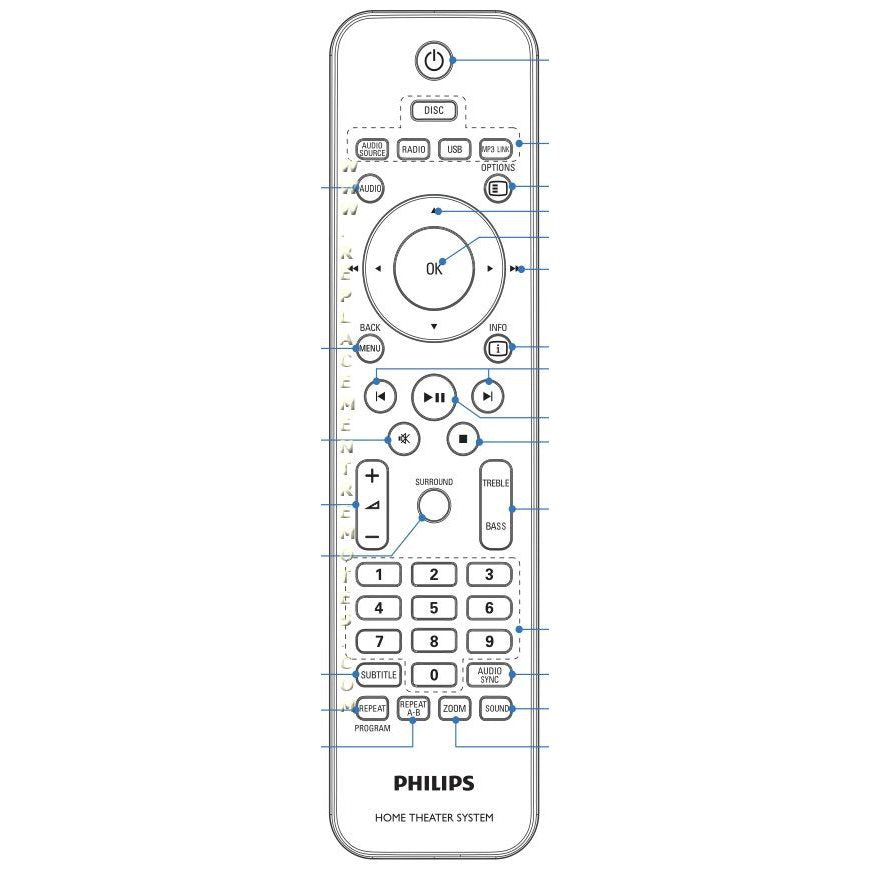 Philips 996510022144 Sound Bar Remote Control