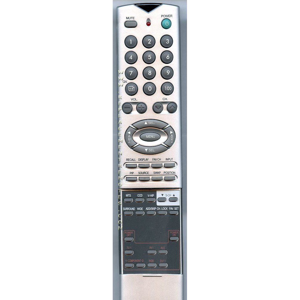 Philips BRC257S TV Remote Control