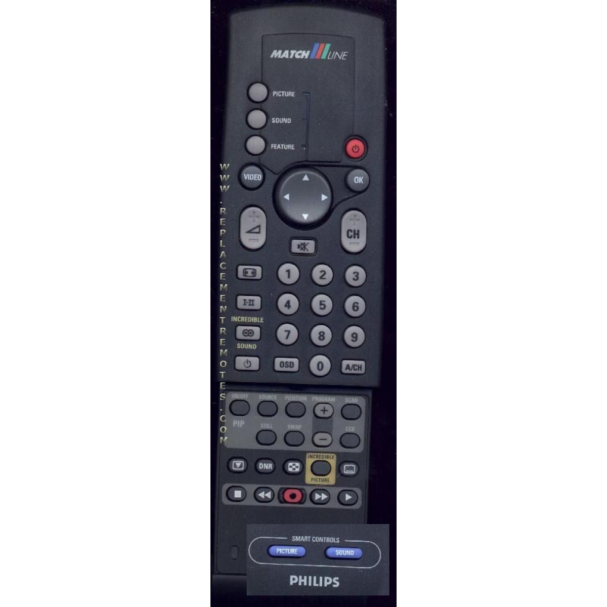 Philips RC8152/01 TV Remote Control