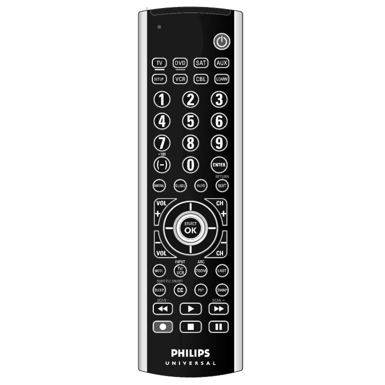 Philips SRU6061/17 Advanced Universal Remote Control