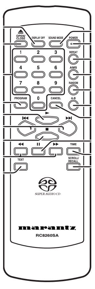 Marantz RC8260SA CD Remote Control