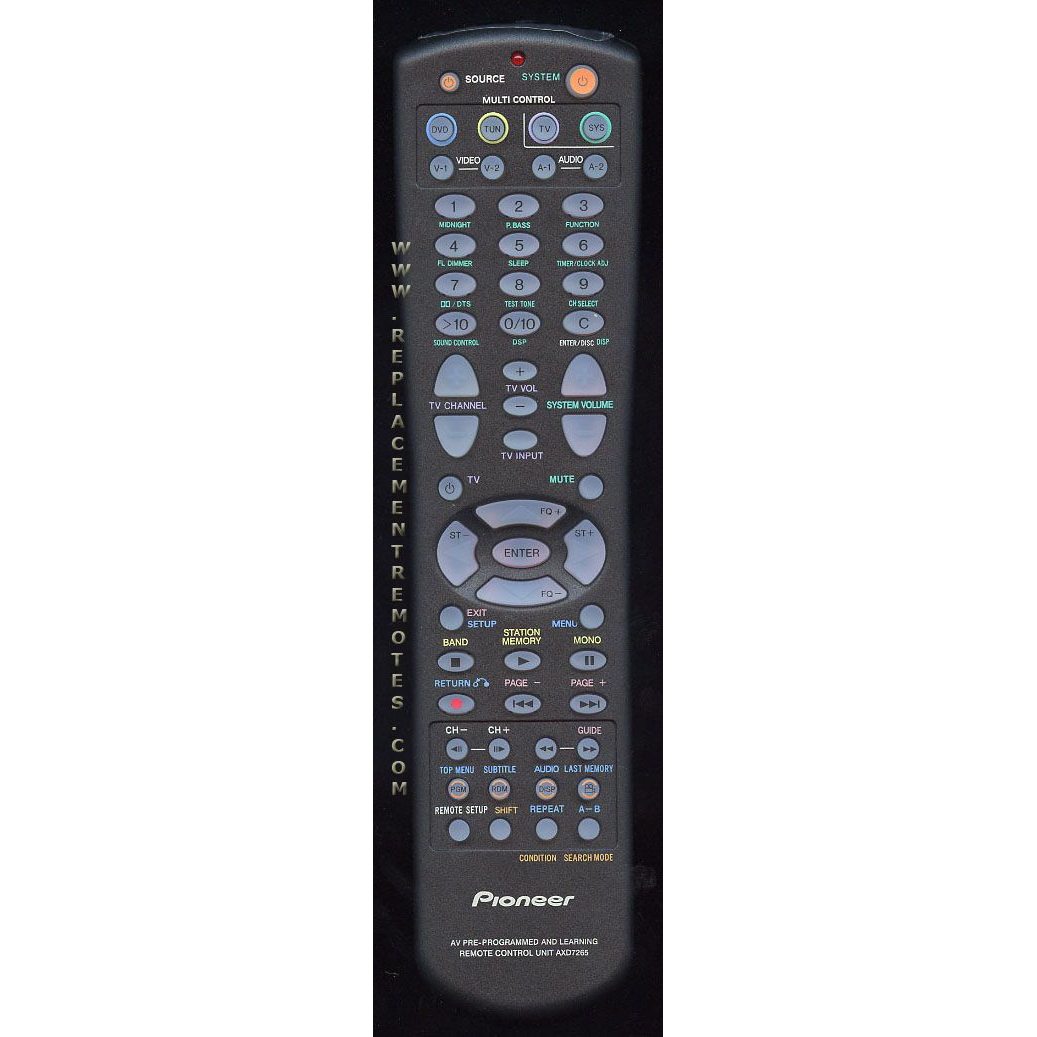 Pioneer AXD7265 Receiver Remote Control