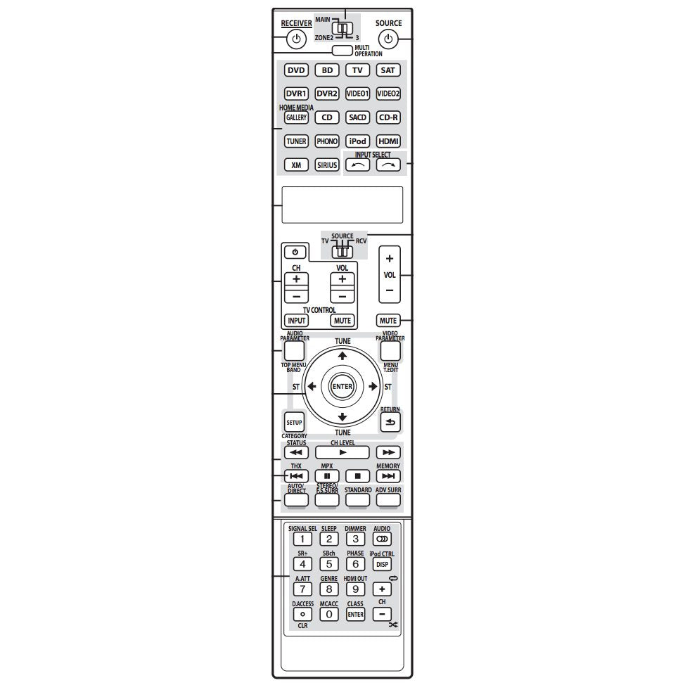 Pioneer AXD7466 Receiver Remote Control