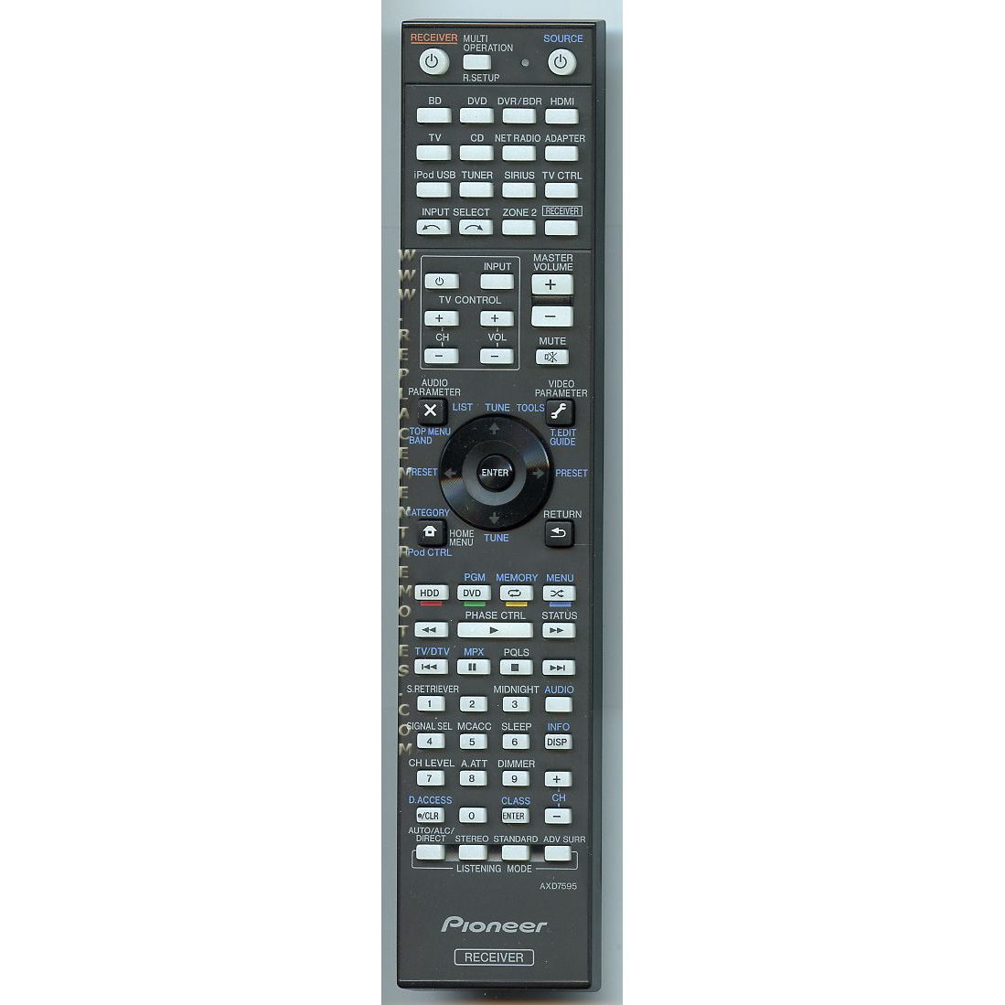 Pioneer AXD7595 Receiver Remote Control