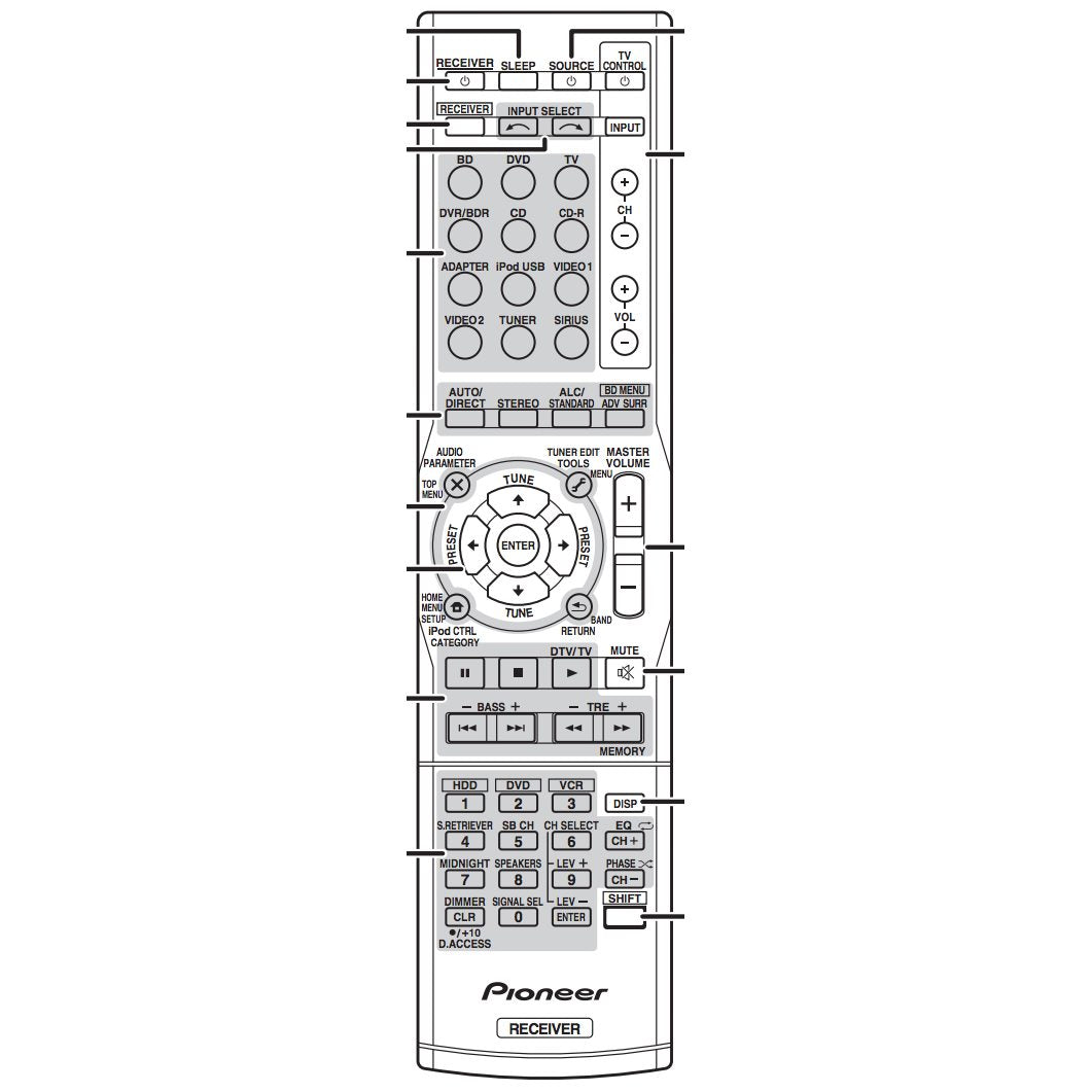 Pioneer AXD7624 Receiver Remote Control