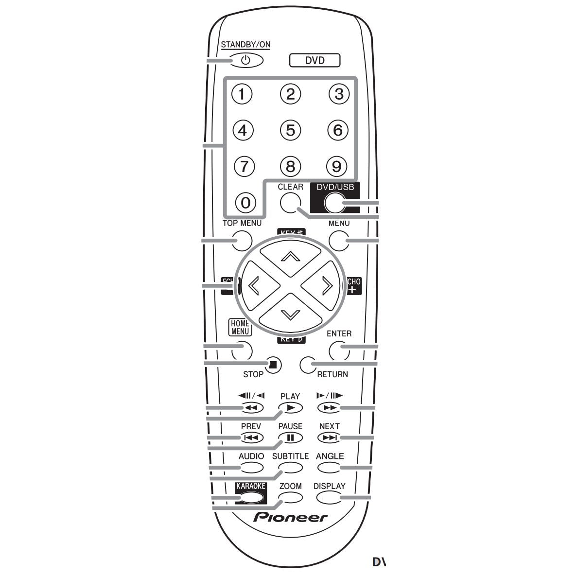 Pioneer DV3022KVREM DVD Remote Control