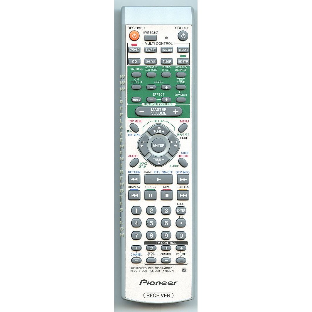 Pioneer XXD3071 Audio Remote Control