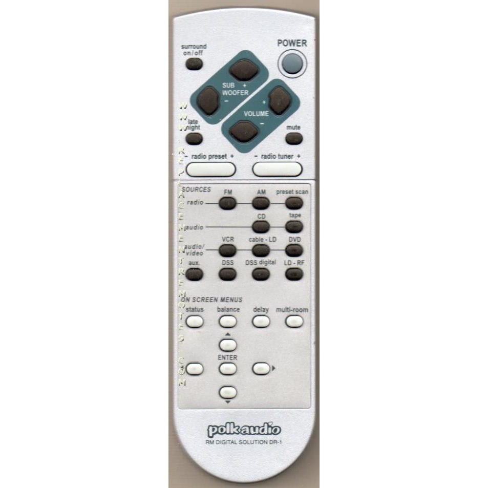 polkaudio DR1 Audio Remote Control