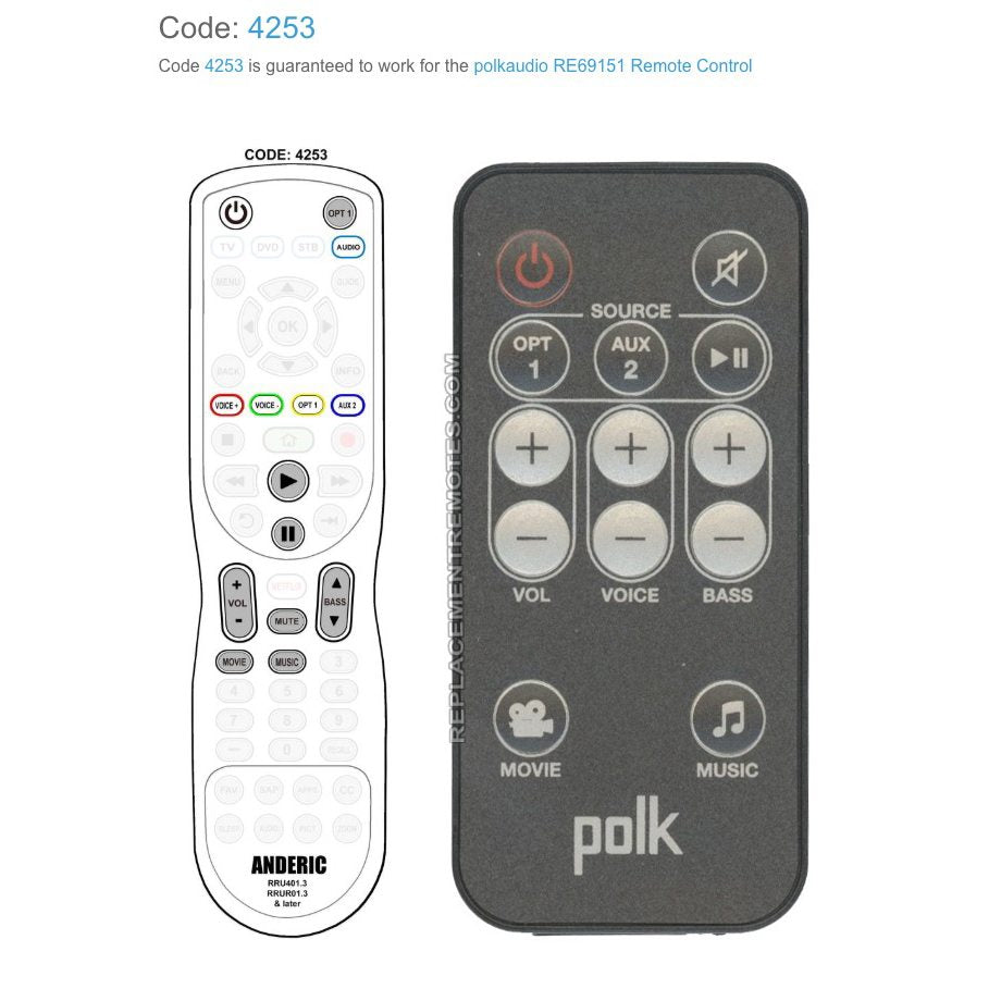 polkaudio RE69151 Sound Bar Remote Control