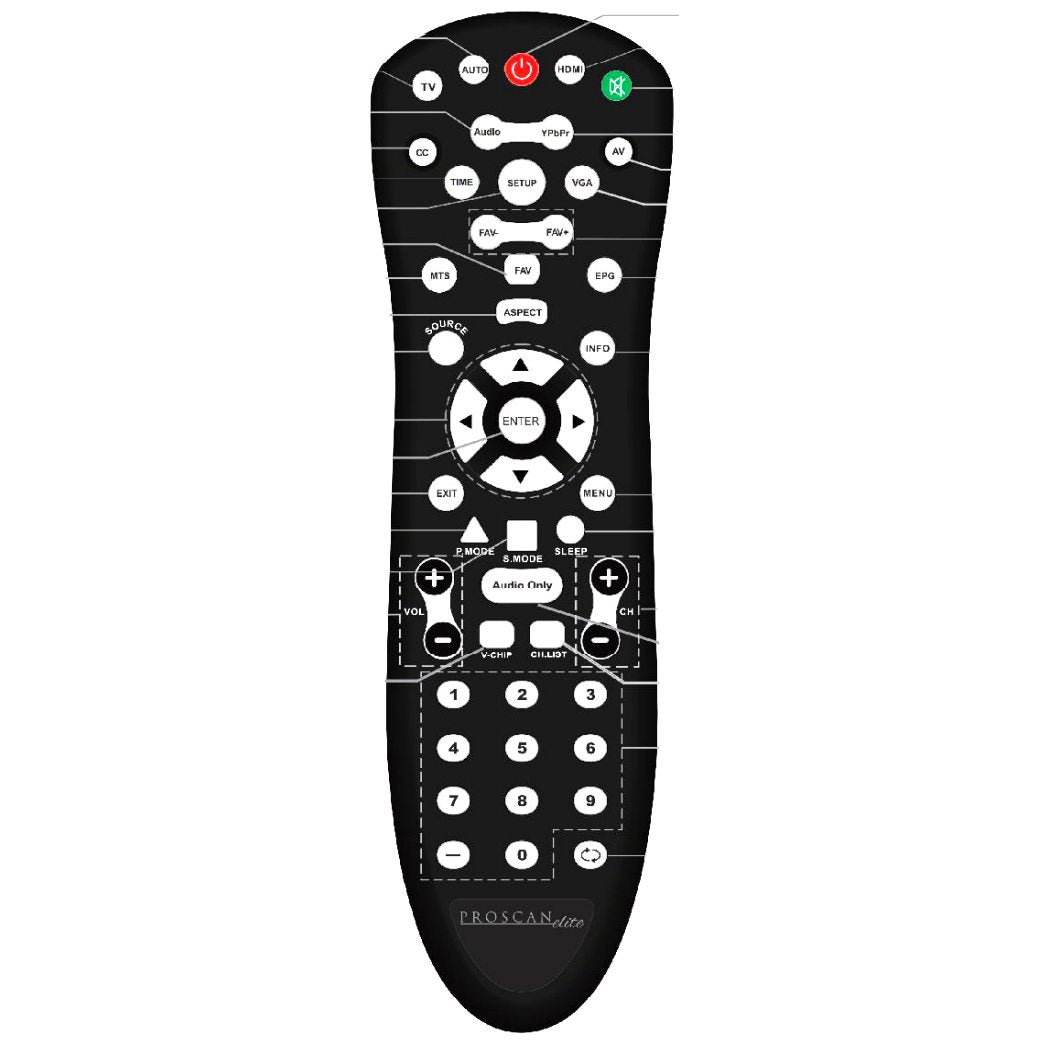 Proscan EP5085rem TV Remote Control