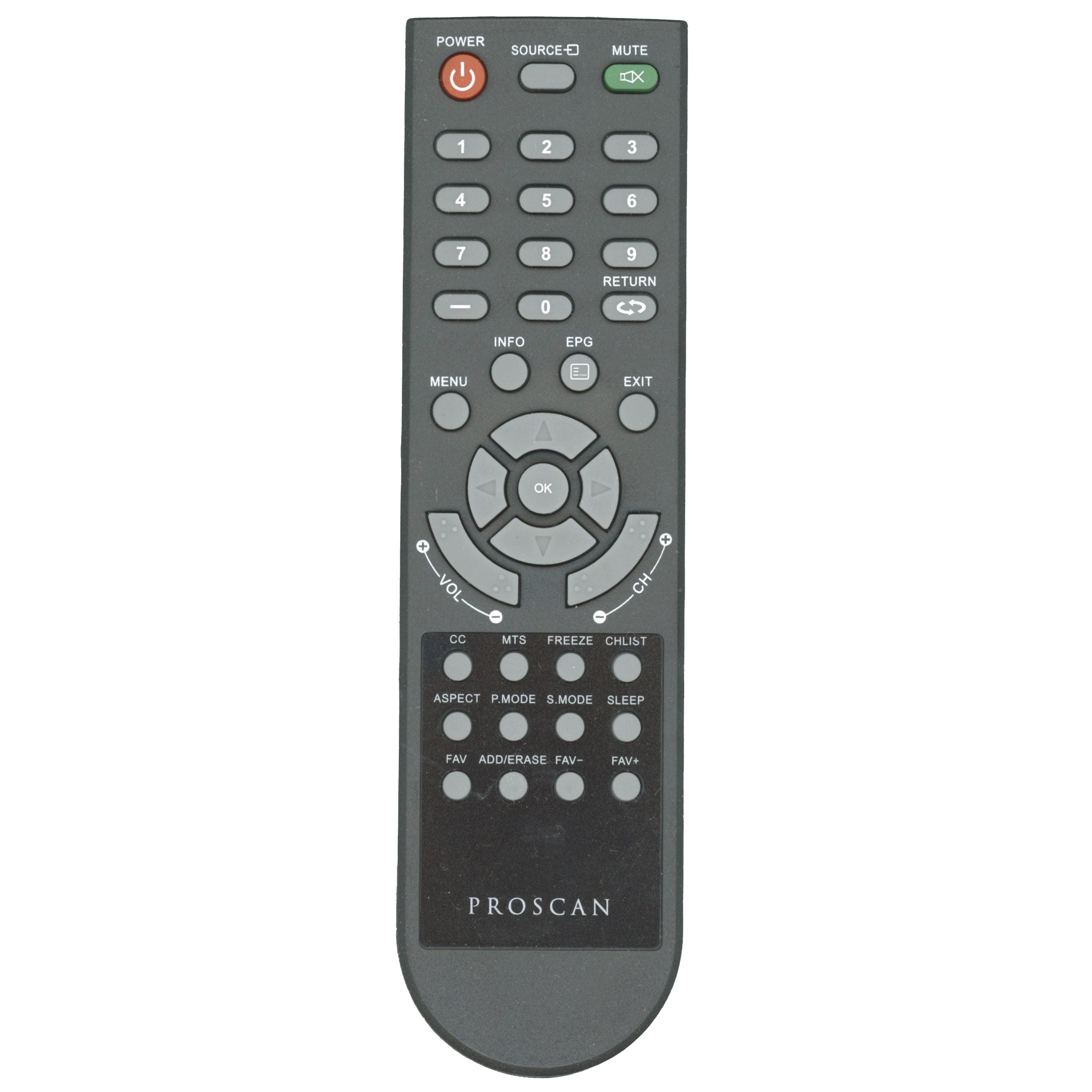 Proscan PLDED001 TV Remote Control - PLDED001