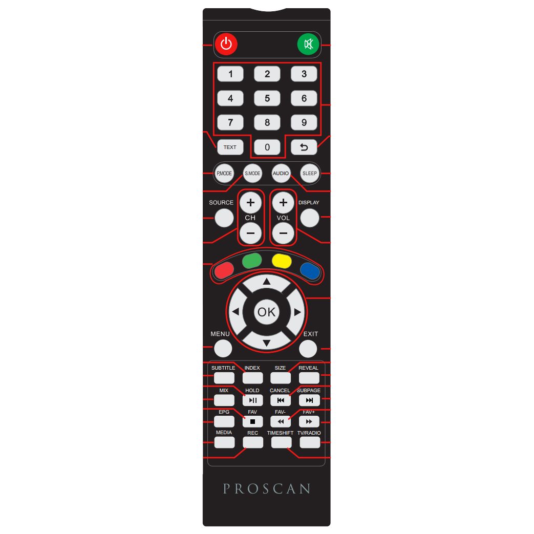 Proscan PLDED3274UKB TV Remote Control