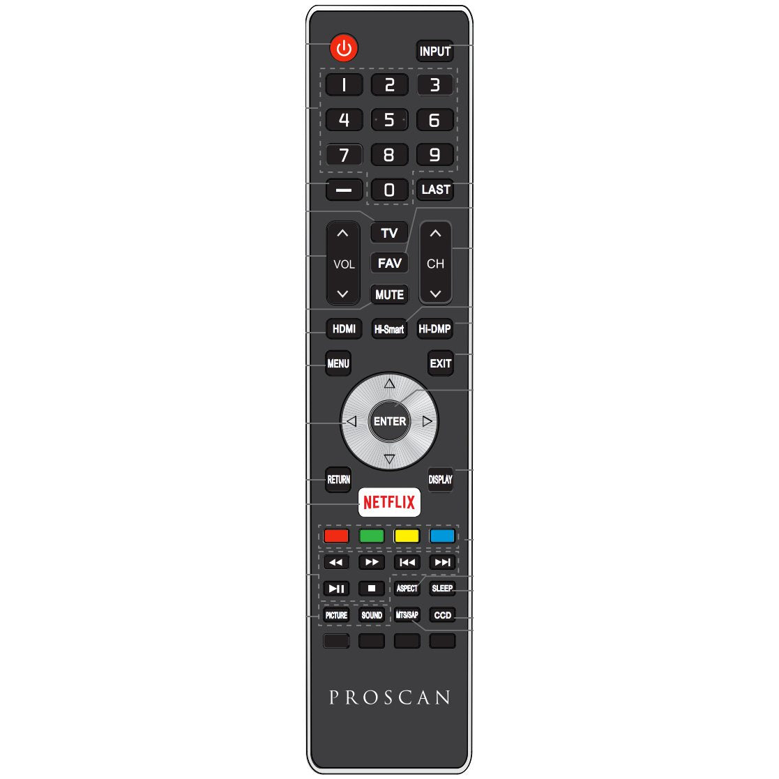 Proscan PLDED3279SM TV Remote Control