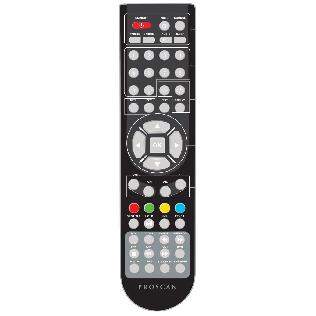 Proscan PLDED4022UKrem TV/DVD Remote Control